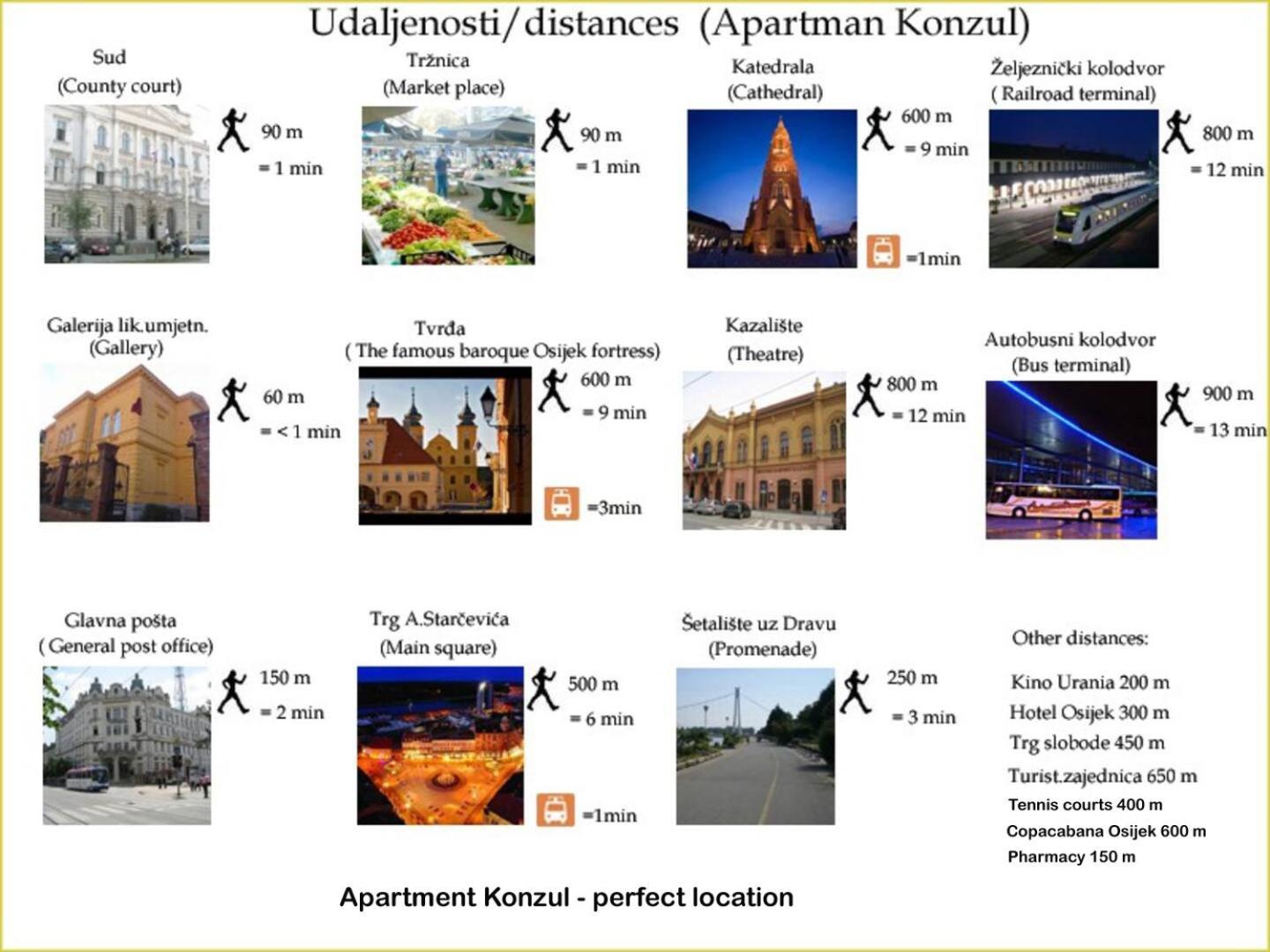Konzul -Top Apartment, Strict Center, Parking Osijek Extérieur photo
